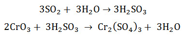 Module 8 Lesson 33 3.4.1 eq1