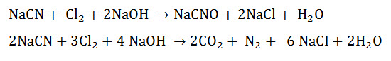 Module 8 Lesson 33 3.4.1 eq2