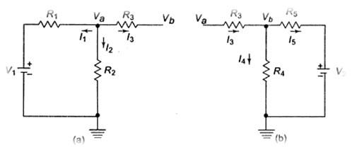 Module 1 Lesson 6 Fig.6.5