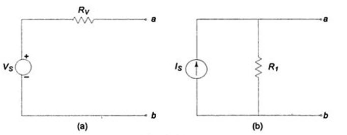 Module 1 Lesson 7 Fig.7.2