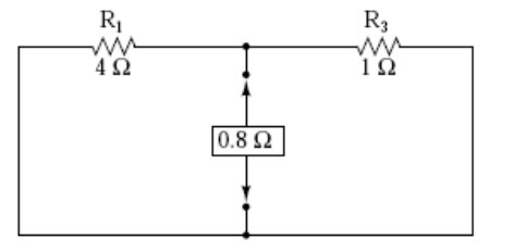 Module 1 Lesson 9 Fig.9.14