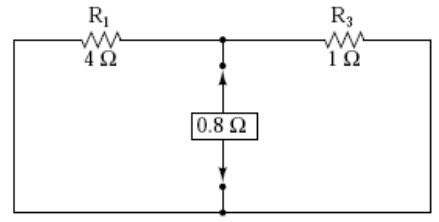Module 1 Lesson 9 Fig.9.7
