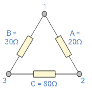 Module 1 Lesson 13 Fig.13.1_1