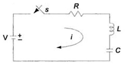 Module 1 Lesson 14 Fig.14.9