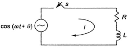 Module 1 Lesson 15 Fig.15.1