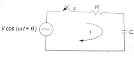 Module 1 Lesson 15 Fig.15.2