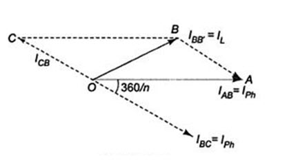 Module 1 Lesson 21 Fig.21.8(c)