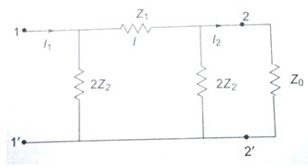Module 1 Lesson 28 Fig.28.6