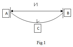 fig-2
