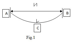 fig-4