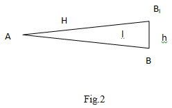 fig-5