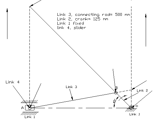 fig 3.14