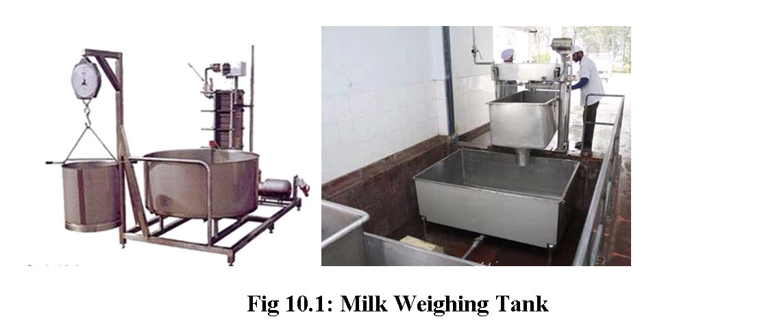 Fig 10.1: Milk Weighing Tank