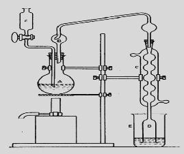 Fig. 18.3_ Kjeldahl Nitrogen distillation assembly