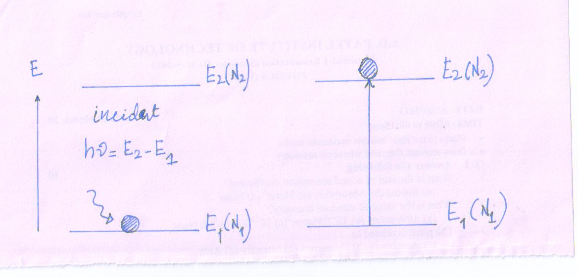 Module 6 Lesson 12 Fig.16(3)