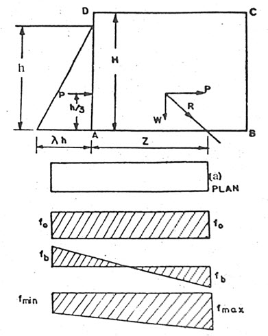 fig-26.4
