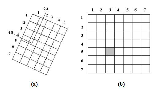 Fig. 10.3. a) Distorted image; b) Corrected image pixels matrix.jpg