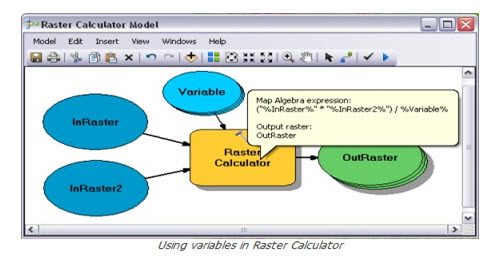 Fig. 26.10. Raster Calculator Model