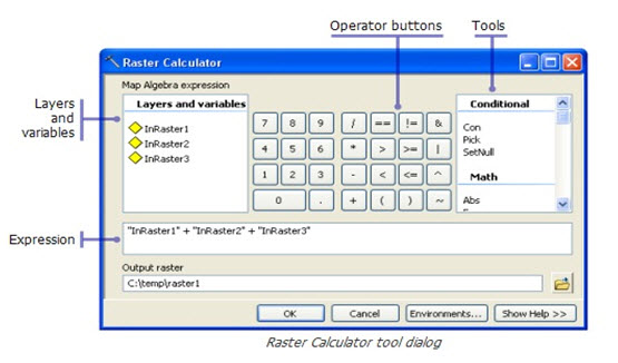 Fig. 26.9. Raster calculator Tool Dialog