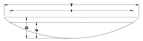 27.2. Parabolic Cross-section