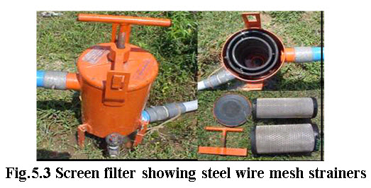 Fig.5.3 Screen filter showing steel wire mesh strainers