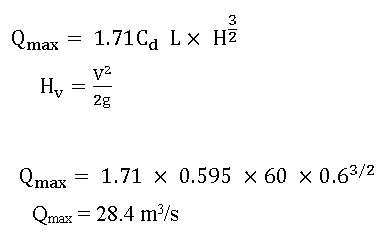 Example_7.1_solution