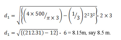 example 28.2 solution