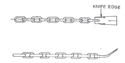 Module 2 Lesson 4 Fig.1 Detail of free swing chains