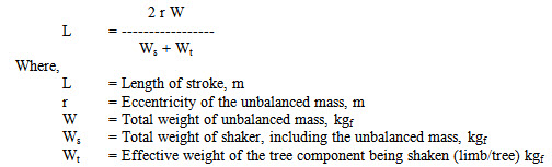 Module 9 Lesson 22 Eq.1.1