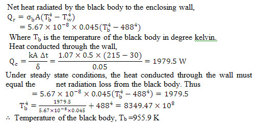 heat transfer radiation equation