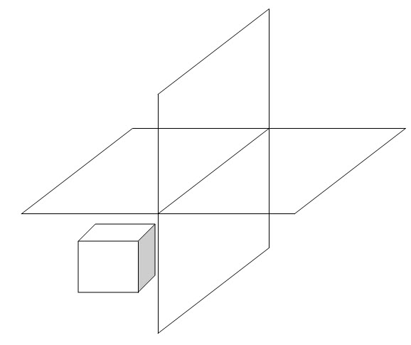 Module 1 Lesson 1 1.5.1.Third angle projection