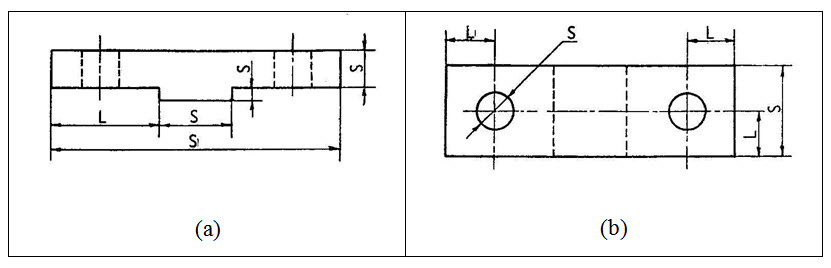 Module 1 Lesson 3 Fig.3.2 (a)