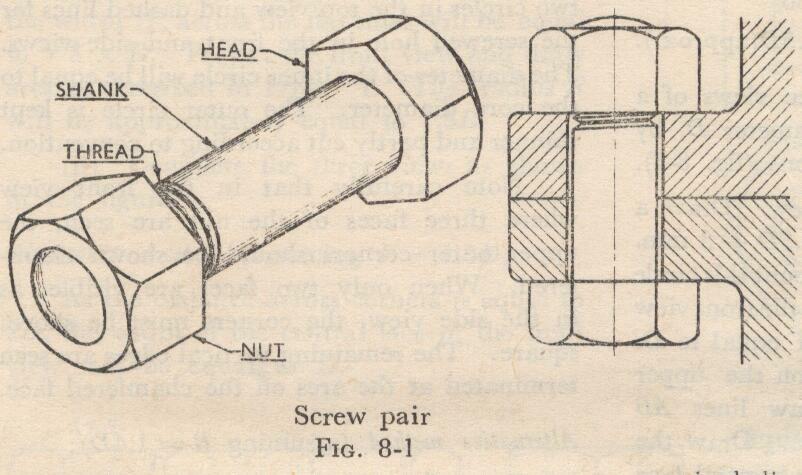 How to Draw Nut And Bolt 