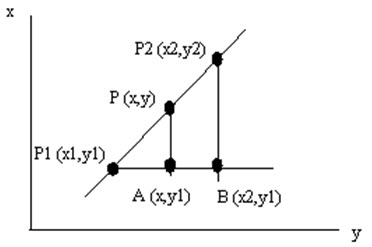 Module 3 Lesson 12 Parametric Equations