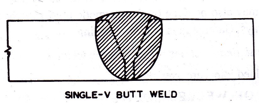 7.3 Single V butt weld