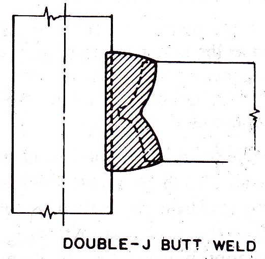 7.8 Double J butt weld