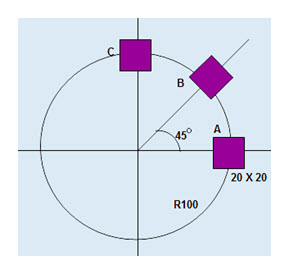Module 10 Lesson 2 Fig.10.2.7 (b)