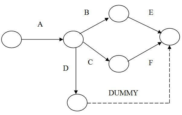Module 13 Lesson 2 Fig.1.2