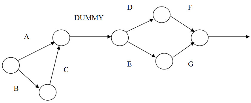 Module 13 Lesson 2 Fig.1.3