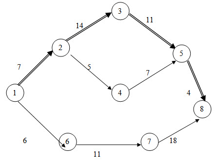 Module 13 Lesson 4 Fig.1.1