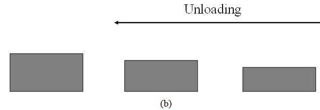 Module 3 Lesson 23 Fig.23.2(b)
