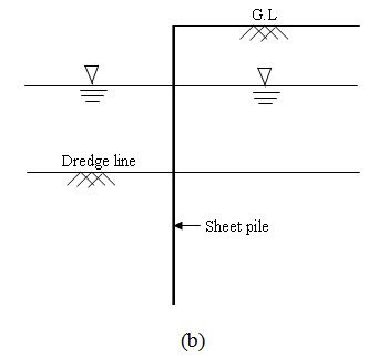 Module 4 Lesson 25 Fig.25.1(b)