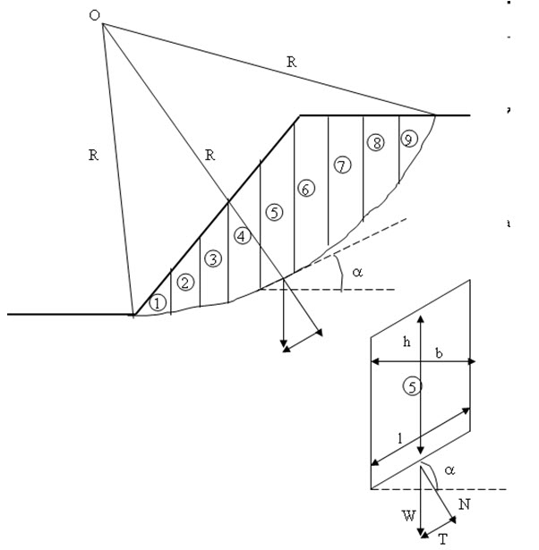Module 4 Lesson 29 Fig.29.2