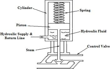 h1013v2_165_1