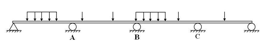 Module 2 Lesson 9 Fig.9.1