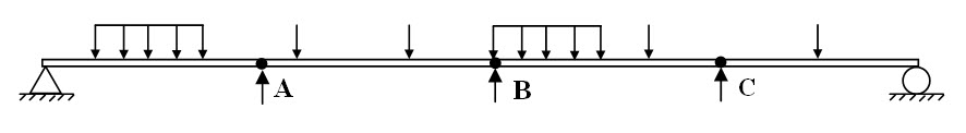 Module 2 Lesson 9 Fig.9.2
