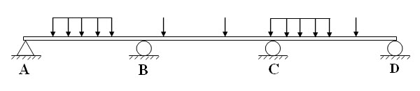 Module 2 Lesson 11 Fig.11.3