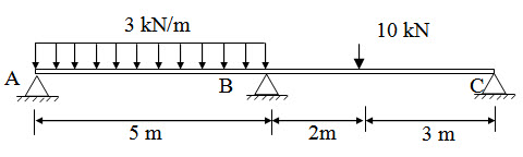 Module 2 Lesson 17 Fig.17.3