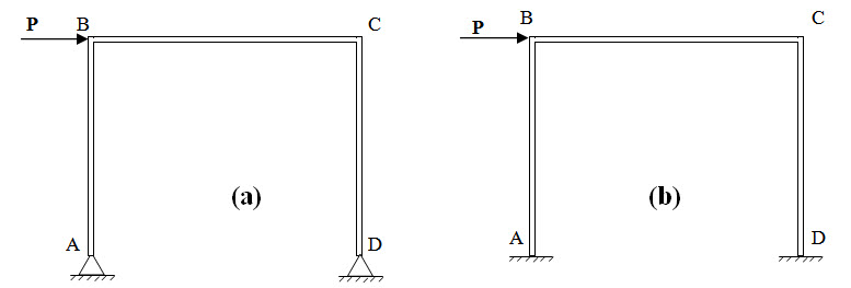 Module 2 Lesson 20 Fig.20.1