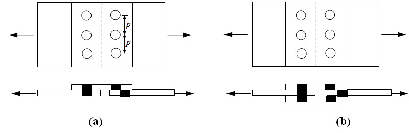 Module 4 Lesson 26 Fig.26.2